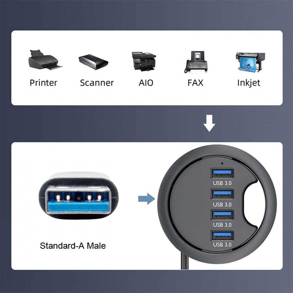 Компьютерный настольный концен – обзор и цена Desk Setup Hub