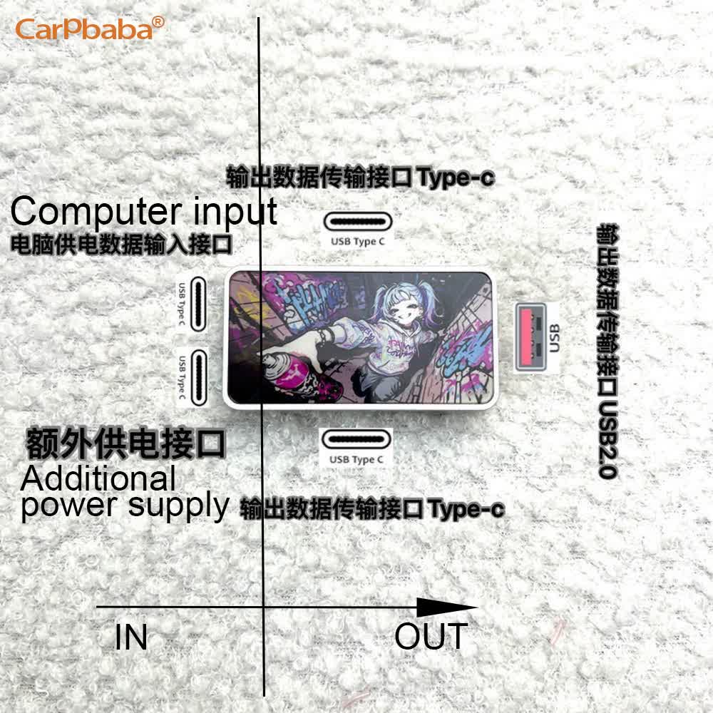 Игровой USB-хаб KBT-HUB Type-C – обзор и цена Desk Setup Hub